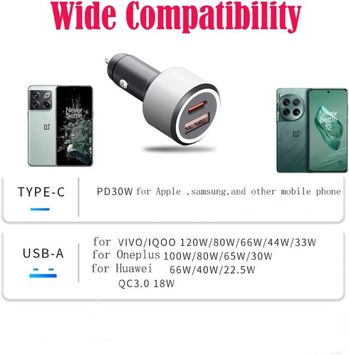 Warp Car Charger 80W for Oneplus 12 Ace 11 10 Pro 9 10T 10R 8T 8 7T 7 Pro 6T 9R Nord 2T CE 2 Lite N20 N10 N100