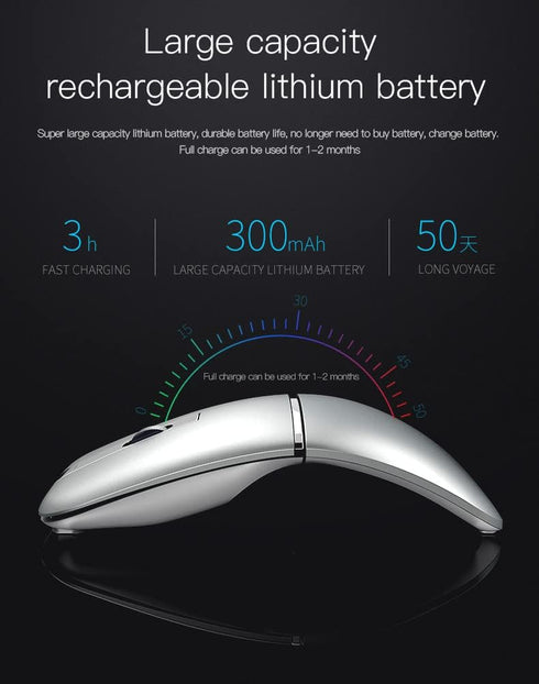 Wireless Arc Mouse, Bluetooth 2.4GHz Dual-Mode Rechargeable, Foldable Mouse with USB Receiver, Silent Click, Black