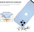 YESPURE for iPhone 13 Pro Max Clear Case with Adjustable Shoulder Neck Lanyard, Soft Slim Bumper Protective Cover