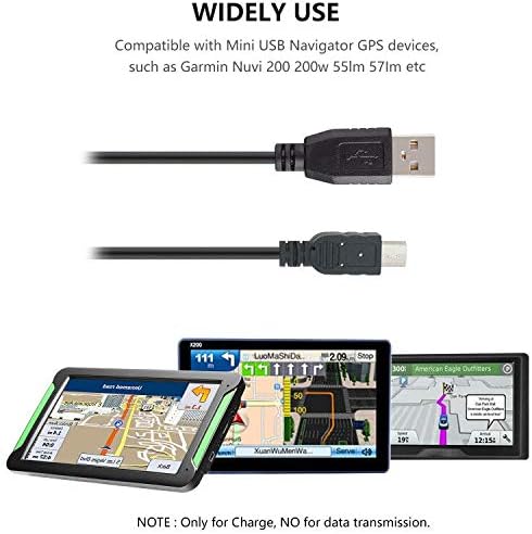 PASOW Mini USB 2.0 Charging Cable A-Male to Mini-B for Dash Cam, 16FT, Straight