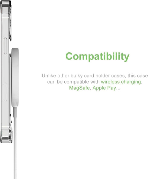for iPhone 13 Pro Clear Card Case, Shockproof TPU Slim Wallet Case with Card Holder Compatible with MagSafe