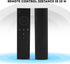 Replacement Remote Control for Mi TV Suitable for MIUI Television TV/TV Box, for TV Box 3 / 3c / 3s / 3pro