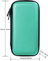 iMangoo Shockproof Organizer Case - Small Travel Essentials Pouch for Electronics, Zipper Tech Cord, Power Bank (Mint)