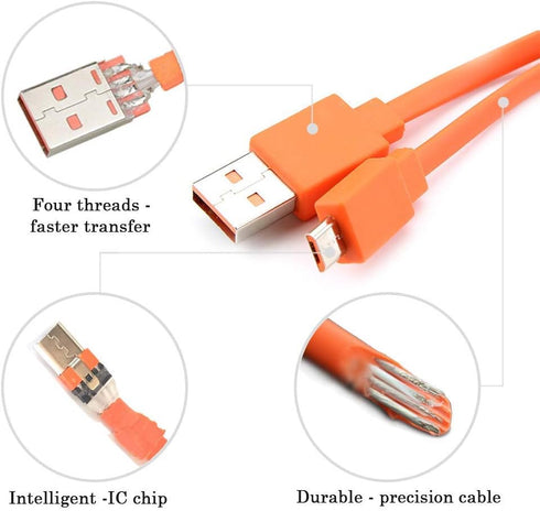 Alitutumao USB Charging Cable for JBL Flip 2, 3, 4, Charge 2, 3, Pulse 2, 3, Clip 2 - Upgrade Flat Replacement.