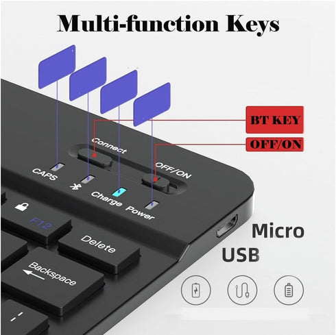 Computer Keyboard and Mouse Combo, Ultra Thin Wireless Keyboard with 3 Adjustable DPI Mouse for PC, Laptop
