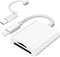 SUNTRSI SD Card Reader for iPhone iPad Camera with USB C, Dual Card