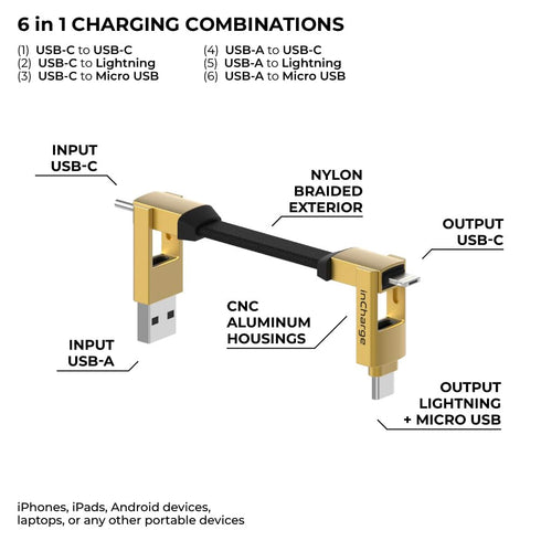 Rolling Square inCharge 6 - Keychain USB C Charger Cable, Lightning Cable and Micro-USB for Smartphone, Universal Cable Charger 6 in 1, USB Plug, 15W, Gold