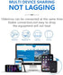 Zunate 4G 5G 300Mbps 10 3200mAh LTE Mobile WiFi Hotspot for Travel, High Speed Portable Router, Supports Devices, SIM