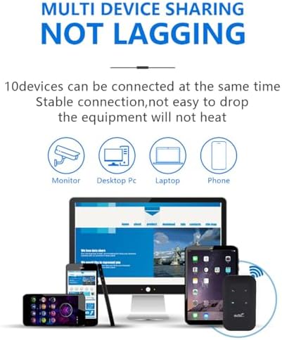 LICAEVEY 4G 300Mbps 10h 10 Portable WiFi Hotspot, High Speed Mobile Router with SIM Card Slot and Indicator Display