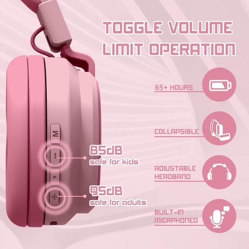 Kids Bluetooth 5.3 Headphones, Wireless 60H Play Time, Volume Limited 85/110dB, Over Ear Foldable Headset with Mic
