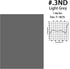 Selens 16x20 inches ND Filter Gels Lighting Neutral Density Sheet Kit, ND3, ND6, ND9 for Photo Studio Video Photography