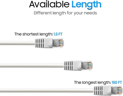 Cmple Cat5e Ethernet Cable 25 ft, 350 MHz UTP Patch Cord, 1Gbps Network LAN Cables, RJ45 Connectors, White