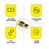 cablecc Yellow USB4 Extension Cable, Slim Flat Male to Female, 40Gbps with 100W Charging and 8K@60Hz USB4.0