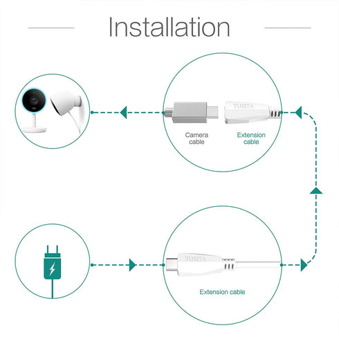 TUSITA 20ft/6M Power Extension Cable - USB C Male to Female, perfect for all your charging needs.