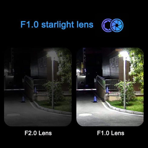 Marquis 8MP 24/7 Full-Color HD CCTV Security Camera - Outdoor Turret Dome with Sony-Starvis, Waterproof Analog