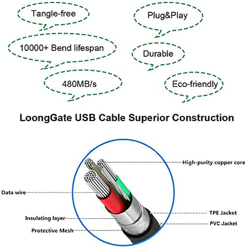 15 6.6FT, 16 for iPhone Printer Cable USB B to USB C Printer Cord for MacBook Pro iPhone Pro, Air, MIDI Cable