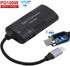 Cablecc 100W PD Emulator Trigger Charge Cable: 5.5x2.5mm & 5.5x2.1mm DC Power Input to Dual Type-C & Type-A Output.
