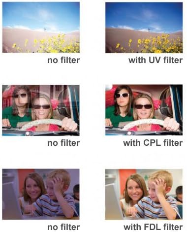 Vivitar VIV-FK3-46 3 Piece Filter Kit 46mm (Black)