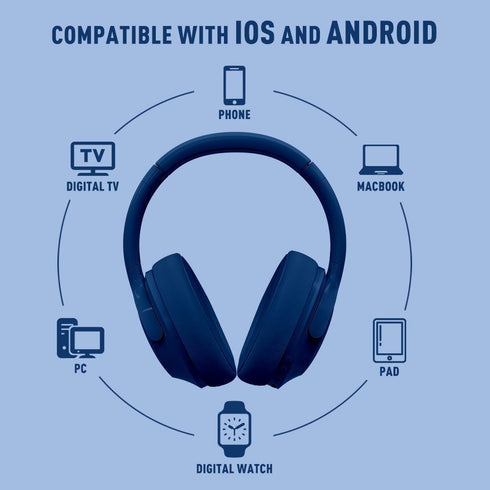 Bluetooth Headphones Over Ear, 68H Playtime, 6 EQ Wireless Headset with Microphone, HiFi Stereo, Deep Bass
