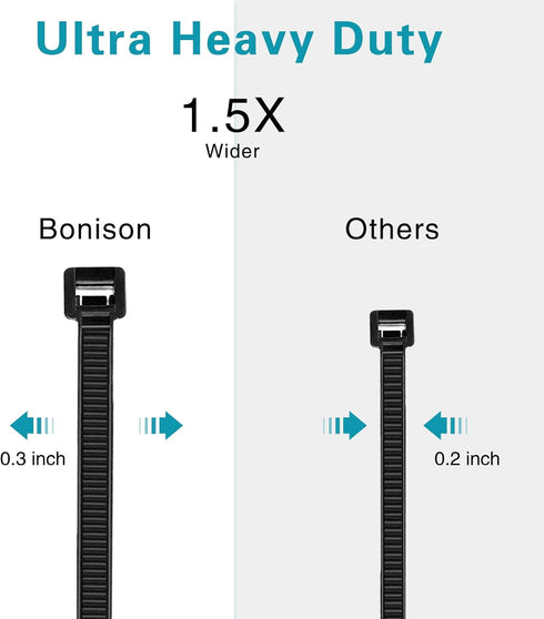 Zip Ties 8 inch Heavy Duty with 120 Pounds Tensile Strength, Black Cable Ties for Multi-Purpose Use