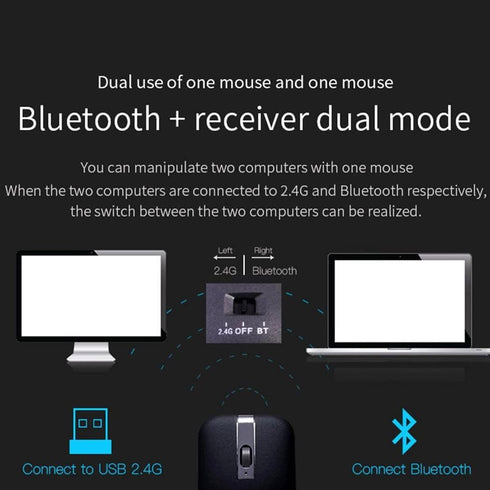 WFB Bluetooth Wireless Mouse for Laptop, Foldable Arc 180° Rotating Silent Click Portable Curved Computer Mice for