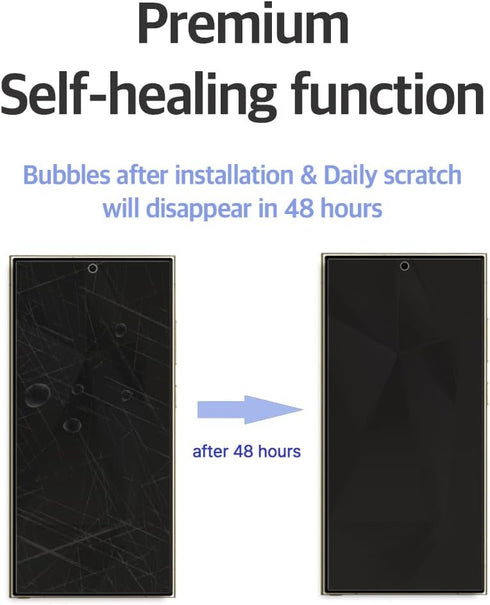 2SET 9PCS for Samsung Galaxy Z Fold 6 5G 2024, Matte and Clear TPU Film, Tempered Glass Lens Protector