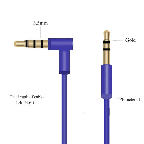 Replacement Audio Cable Cord with In-line Mic and Remote Control for Beats Solo/Studio/Pro