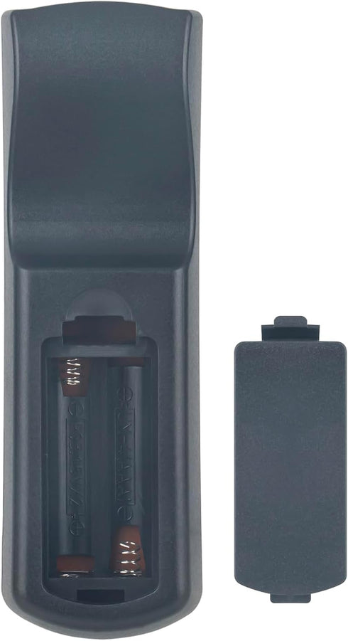 RCP01061 Replacement Remote Control for ViewSonic DLP Projector VS15875/PJD5255N/PJD5255P/PJD5555w/VS15876