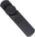 WINFLIK New Replace Remote Compatible with JMGO Projector