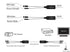 Douzime 4 RJ45 8MP RJ45 Pairs Passive Video Balun Transmitter HD-CVI/TVI/AHD/CVBS Connector BNC to Network Transceiver