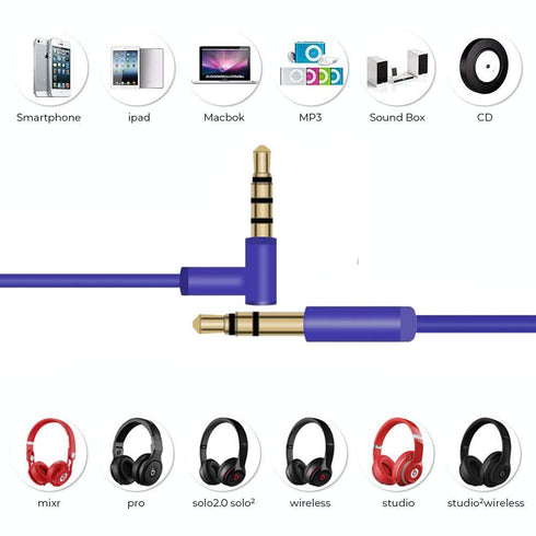 Replacement Audio Cable Cord with In-line Mic and Remote Control for Beats Solo/Studio/Pro