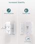 Addtam 5-Outlet 4 Ports(1 Surge Protector, Outlet Extender with Night Light, Splitter and USB USB C), Multi Plug Wall
