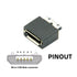 chenyang 50 Pack Micro USB DIY Connector - Micro USB Type B 5Pin Female Socket Port Repair Adapter