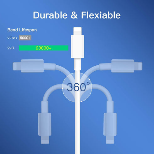 iPhone Charger 10FT Lightning Cable, Compatible with iPhone 14/13/12/11 Pro Max, XR, XS, X, 8, 7, 6 Plus, SE, iPad and