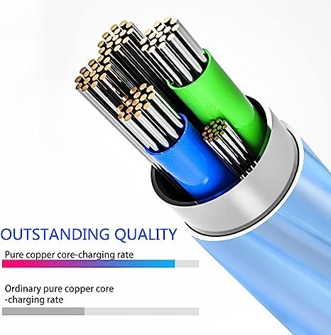 Micro Charging Cable for Wireless Bluetooth Speaker, Compatible with GO Xtreme, Flip 4, Charge 2+, Charge 3, Clip 2