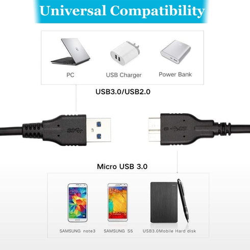 Micro USB 3.0 Cable (2 Pack) - 1ft USB 3.0 A to Micro B, compatible with Seagate, WD My Passport, and cameras.