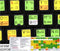 Vi and Vim Editor Keyboard Shortcut, 11.5 x 13 mm