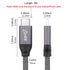 USB C to USB C 3.2 Gen 2 Cable, 6.6Ft USB C Monitor Cable 100W PD Charging, 20Gbps Data for USB4/Thunderbolt 3/4 Compatible with MacBook Pro/Air, iPad, Galaxy S23, Brio 4K Webcam