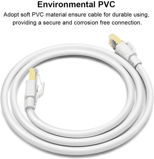 Yauhody CAT8 Ethernet Cable, 3FT 2 Pack, 40Gbps High Speed SFTP 2000MHz LAN Patch Cord for Gaming, Modem, PC