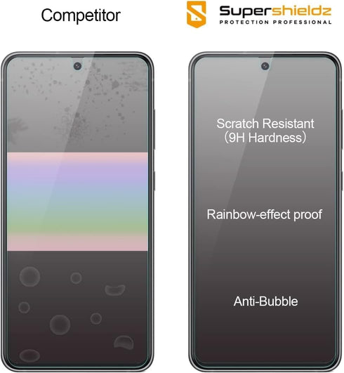 Supershieldz Tempered Glass Screen Protector for Samsung Galaxy S21 FE 5G (2 Pack), Anti Scratch, Bubble Free