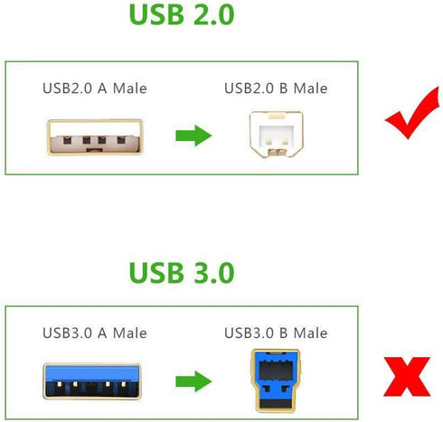 6ft C4235 C4240 C4250 C4270 C4272 C4273 C4275 C4280 USB Cable PC Laptop Data Sync Transfer Cord Replacement for HP
