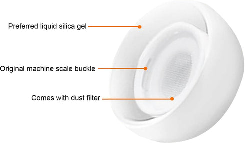3 Pairs Ear Tips Replacement for Airpods Pro with Noise Reduction Hole, Soft Silicone Eartips Compatible with Airpods