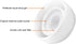 3 Pairs Ear Tips Replacement for Airpods Pro with Noise Reduction Hole, Soft Silicone Eartips Compatible with Airpods