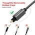 IVANKY 10ft/3M Optical Audio Cable, Long Digital Audio Fiber Optic Cord for Soundbar, TV, Home Cinema, Xbox/PS4