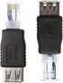 Herfair 2PCS RJ45 Ethernet to USB Adapter for ADSL Modem/Router/Computer Camera/Surveillance Camera with Network