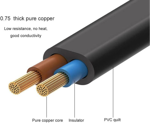2M/6.5FT 2 Prong Power Cord for JBL PartyBox 100 200 300 1000 310 Party Box Wireless Bluetooth Speaker Audio System JBL Soundbar Power Cable Replacement