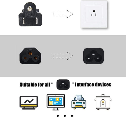 BestCH 900G FPD1960 AC Power Cord Line Outlet Cable Plug for Gateway LCD TV Monitor