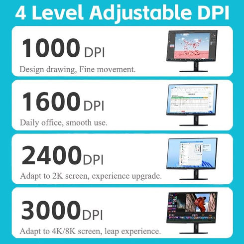 Wireless Bluetooth Mouse, USB + Dual Bluetooth, Adjustable DPI, L380 Model for Computer and Laptop