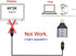 NFHK USB-C Type C Female Source to Mini Displayport DP HDTV Adapter, 4K 60hz 1080p for Tablet, Phone & Laptop