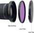 Step-up Ring for Mirrorless DSLR Cameras, Compatible with 82mm Lens to 85mm Lens Matte Box O.D